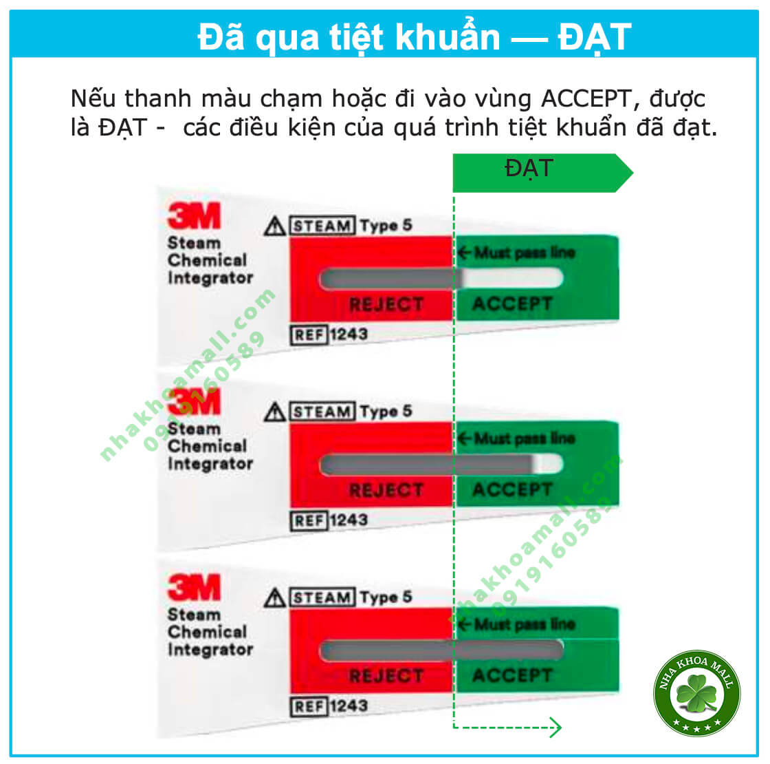 Que test lò hấp ướt tiệt trùng Attest 3M 1243A - Đảm bảo chất lượng nồi hấp tiệt trùng đạt chuẩn